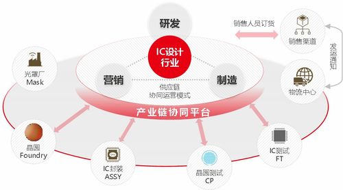 數據驅動，智能運營 數字經濟新階段下的成都新媒體運營變革