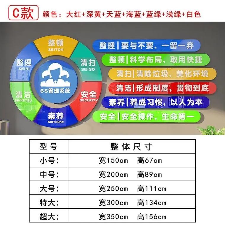 打造卓越車間 6S企業(yè)文化標(biāo)語(yǔ)墻貼與車間管理提升指南