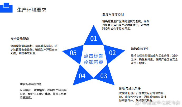 降本增效新路徑 供應(yīng)鏈變革與制造業(yè)的有機(jī)協(xié)同
