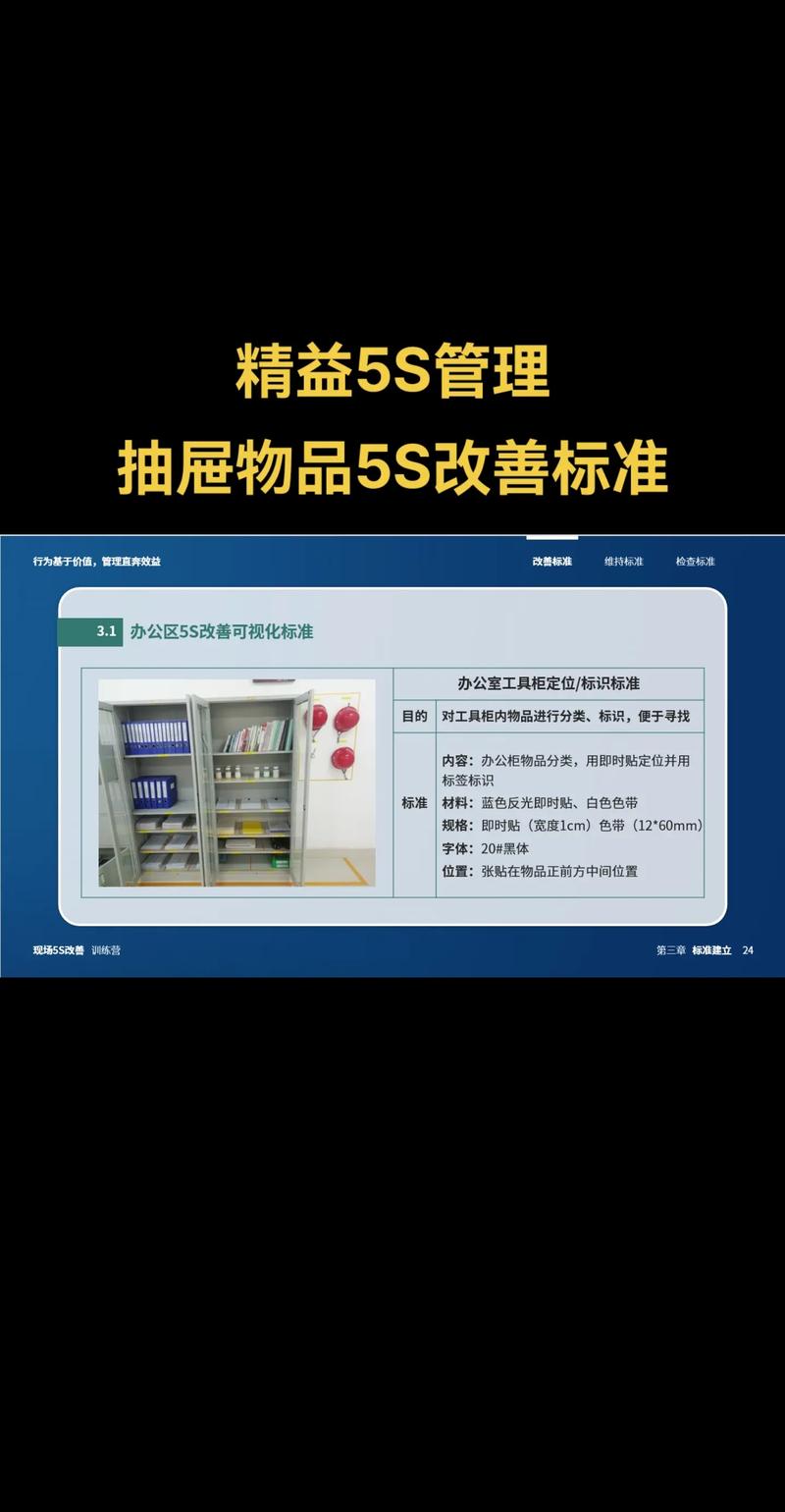 5S改善實(shí)戰(zhàn)課程 從混亂到高效的工廠管理之道